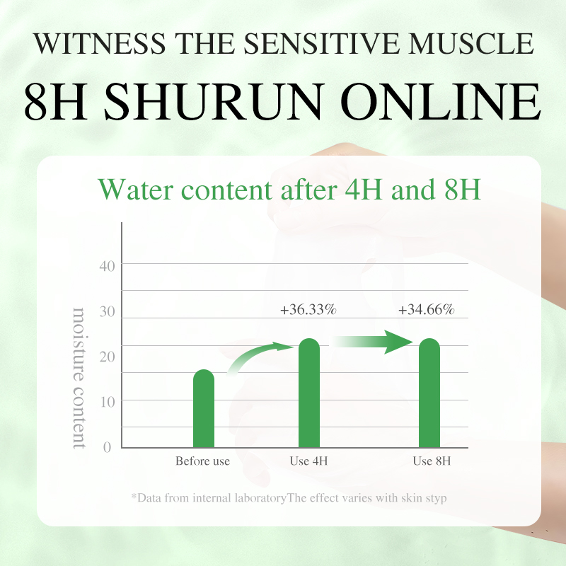 Salicylic Acid Acne Removal facial mask